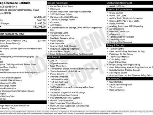 Used 2020 Jeep Cherokee Latitude image 42