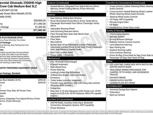 Used 2019 Chevrolet Silverado 2500 High Country w/ Duramax Plus Package AWD/4WD image 36