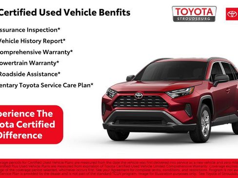 Certified 2024 Toyota RAV4 XLE w/ Convenience Package image 2
