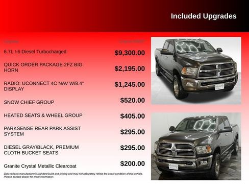 Used 2018 RAM 2500 Big Horn AWD/4WD image 6