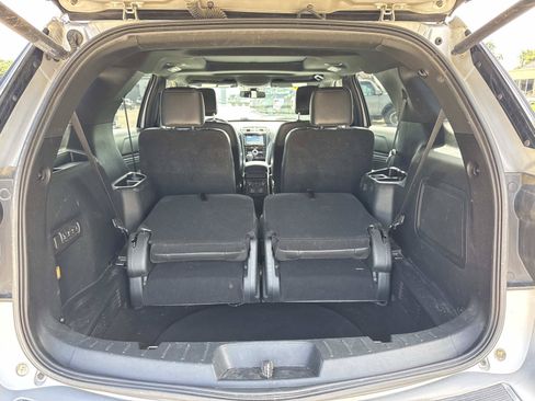 Used 2018 Ford Explorer Limited w/ Ford Safe & Smart Package FWD image 8