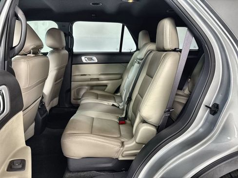 Used 2015 Ford Explorer Limited FWD image 23