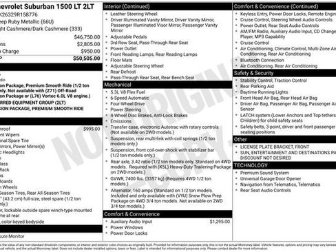 Used 2009 Chevrolet Suburban LT AWD/4WD image 5