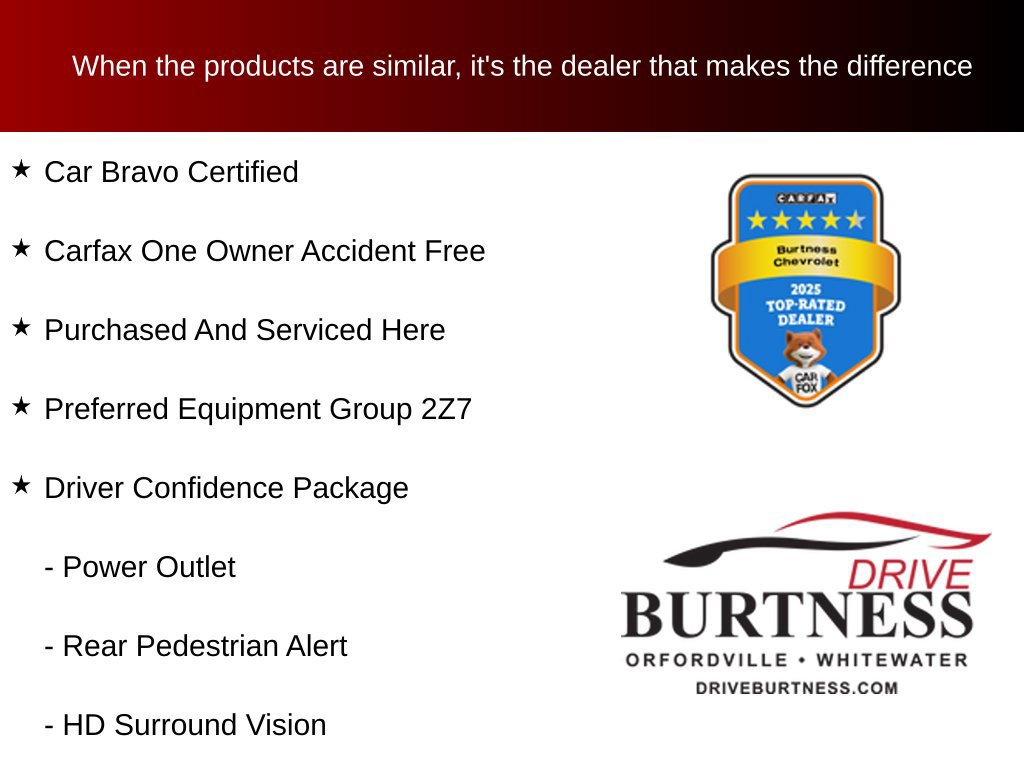 Certified 2025 Chevrolet Traverse Z71 AWD/4WD image 10