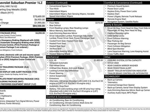 Certified 2024 Chevrolet Suburban Premier w/ Premium Package image 36