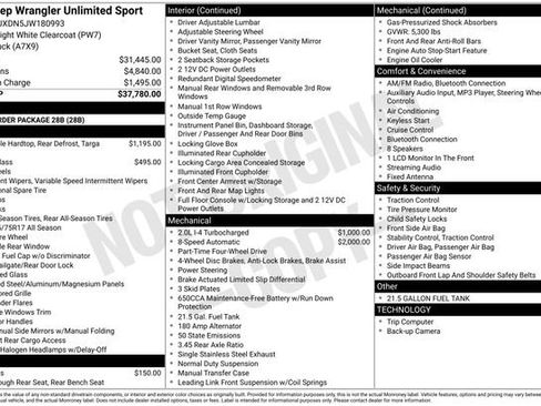 Used 2018 Jeep Wrangler Unlimited Sport image 2