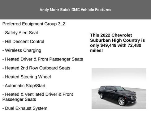 Used 2022 Chevrolet Suburban High Country AWD/4WD image 20
