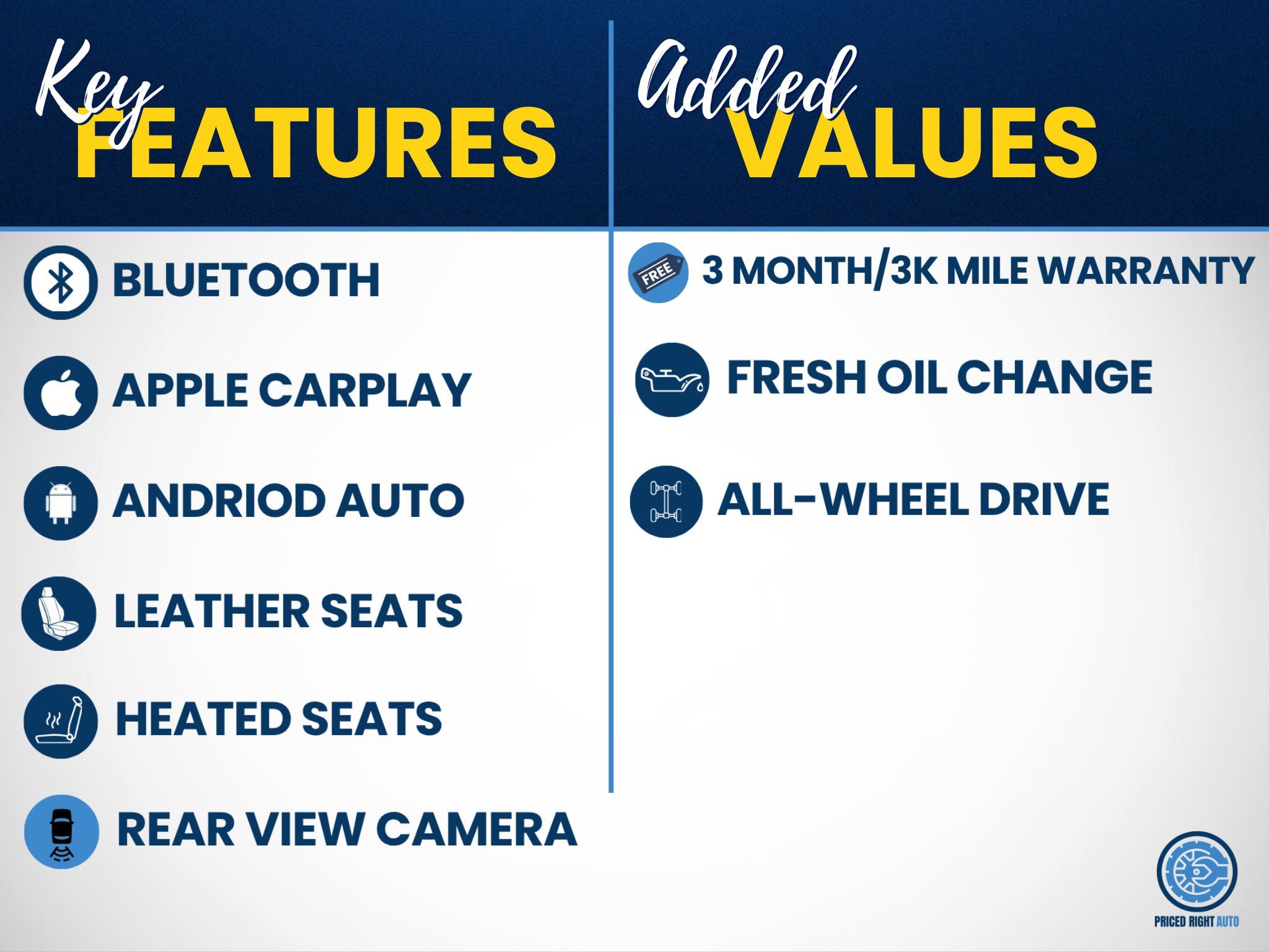Used 2020 Ford Edge SEL w/ Convenience Package AWD/4WD image 2