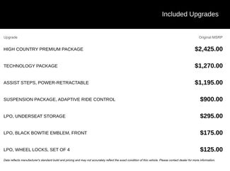 Used 2024 Chevrolet Silverado 1500 High Country w/ High Country Premium Package video 2