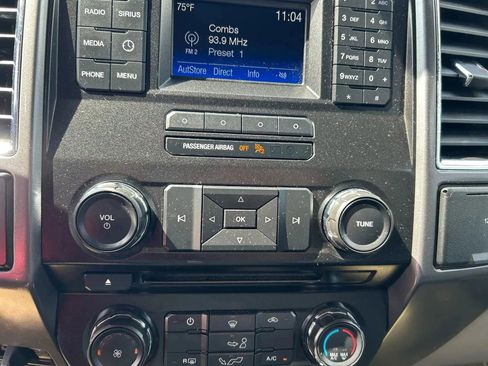 Used 2015 Ford F150 XLT w/ Equipment Group 301A Mid AWD/4WD image 21