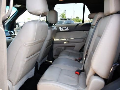 Used 2015 Ford Explorer Limited AWD/4WD image 21