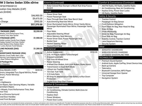 Used 2023 BMW 330e xDrive w/ M Sport Package image 33