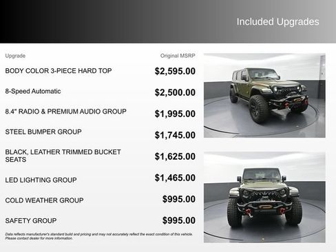 Used 2021 Jeep Wrangler Unlimited Rubicon AWD/4WD image 4