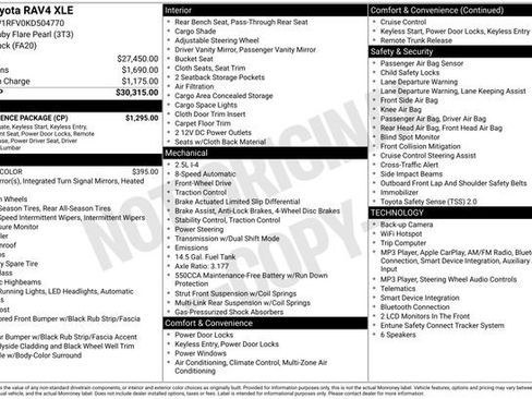 Used 2019 Toyota RAV4 XLE w/ Convenience Package FWD image 4