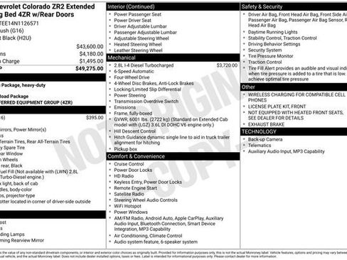 Used 2022 Chevrolet Colorado ZR2 AWD/4WD image 34