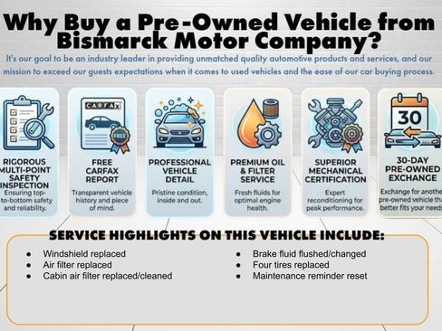 Used 2024 Jeep Compass Limited w/ Elite Group AWD/4WD image 60