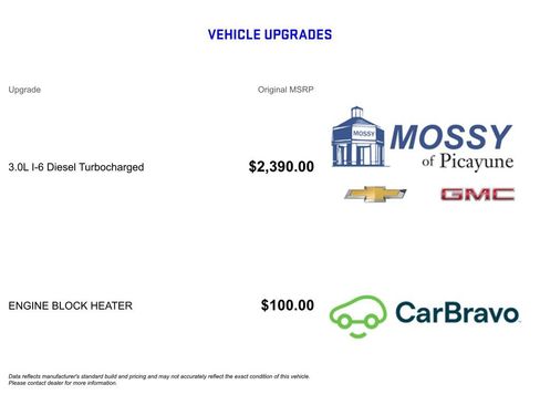 Certified 2021 GMC Sierra 1500 Elevation image 12