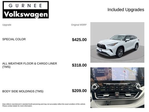 Used 2022 Toyota Highlander Platinum AWD/4WD image 4