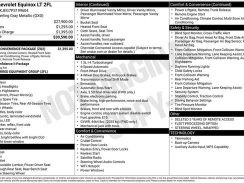 Certified 2023 Chevrolet Equinox LT w/ Driver Convenience Package FWD image 9