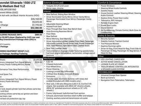 Used 2015 Chevrolet Silverado 1500 LTZ w/ Max Trailering Package AWD/4WD image 1