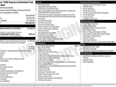 Used 2016 RAM 1500 Express image 32