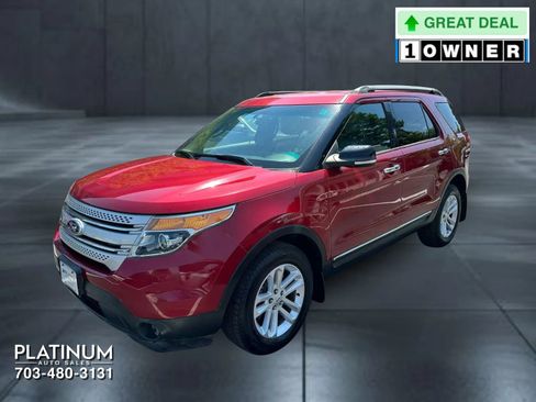 Used 2015 Ford Explorer XLT w/ Equipment Group 201A AWD/4WD image 6