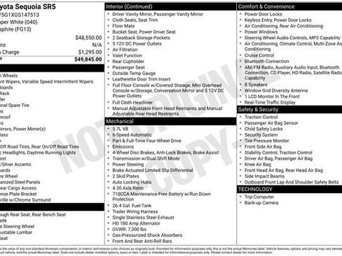Used 2016 Toyota Sequoia SR5 image 17