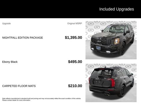 Used 2022 Kia Telluride SX w/ Nightfall Edition Package AWD/4WD image 3