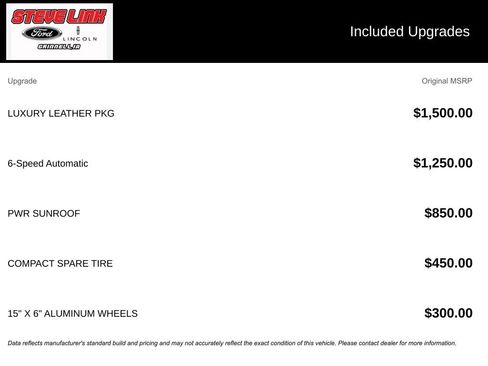 Used 2012 FIAT 500 Lounge w/ Luxury Leather Pkg FWD image 4
