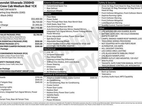 Used 2024 Chevrolet Silverado 2500 Custom w/ Custom Value Package AWD/4WD image 9