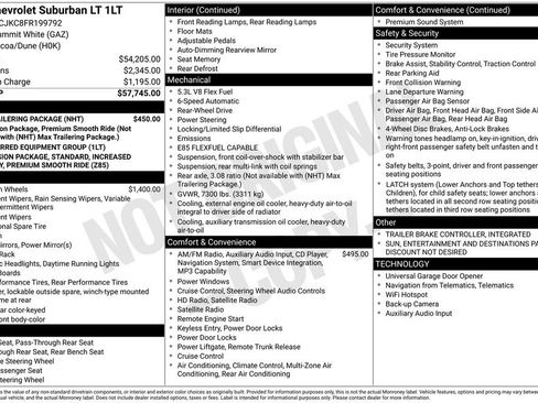 Used 2015 Chevrolet Suburban LT w/ Max Trailering Package RWD image 3