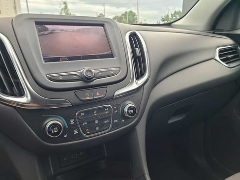Used 2024 Chevrolet Equinox LT AWD/4WD image 32