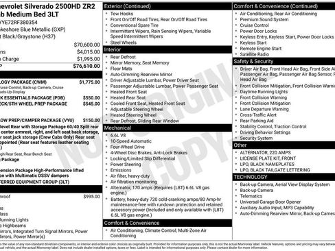 Used 2024 Chevrolet Silverado 2500 ZR2 w/ Technology Package image 38