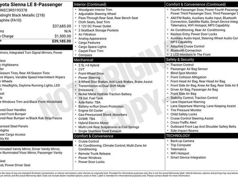 Used 2024 Toyota Sienna LE FWD image 38