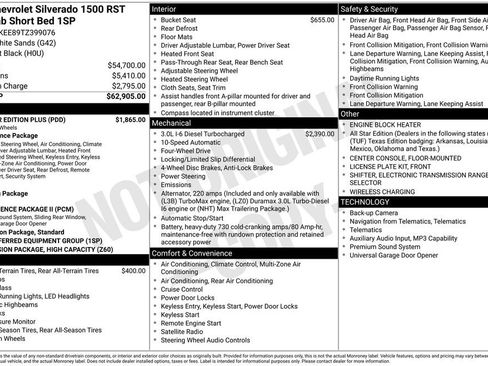 New 2026 Chevrolet Silverado 1500 RST w/ All Star Edition Plus AWD/4WD image 27