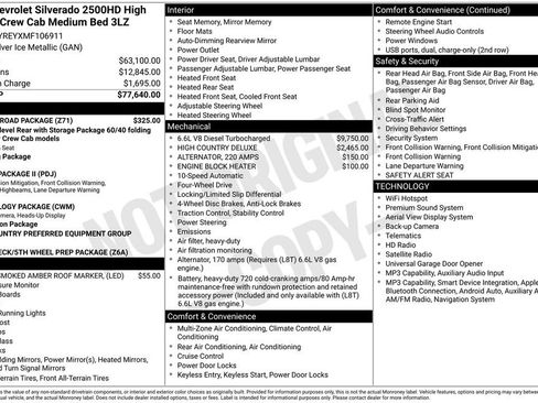 Used 2021 Chevrolet Silverado 2500 High Country w/ Z71 Off-Road Package AWD/4WD image 14