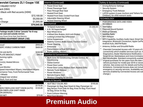 Used 2024 Chevrolet Camaro ZL1 RWD image 12