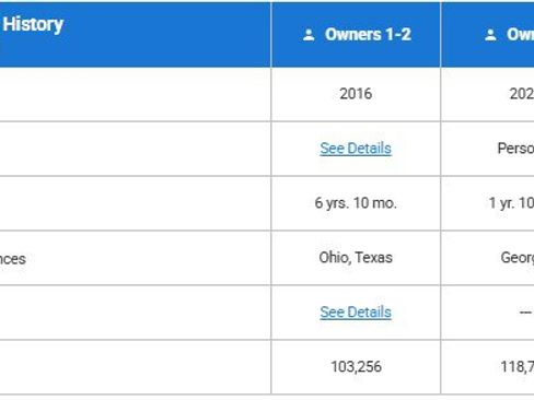 Used 2016 Dodge Charger R/T w/ Plus Group image 21