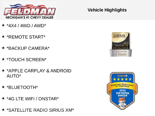 Used 2024 Nissan Rogue SV AWD/4WD image 3