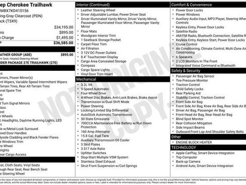 Used 2019 Jeep Cherokee Trailhawk w/ Cold Weather Group image 36