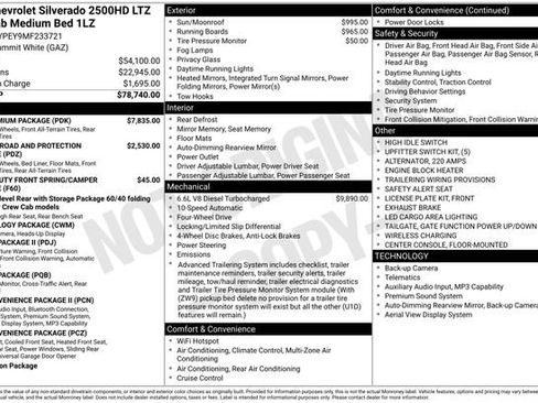 Used 2021 Chevrolet Silverado 2500 LTZ w/ LTZ Premium Package AWD/4WD image 40