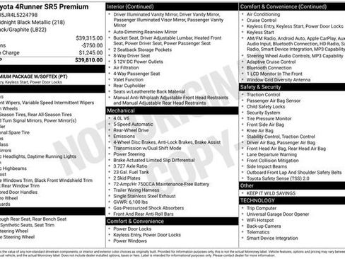 Used 2020 Toyota 4Runner SR5 Premium RWD image 7