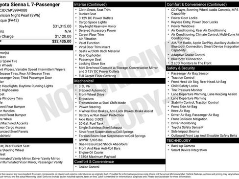 Used 2019 Toyota Sienna L FWD image 16