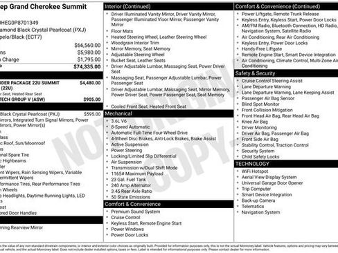 Used 2023 Jeep Grand Cherokee Summit image 6