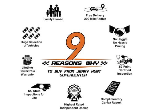 Used 2023 Chevrolet Camaro SS image 2