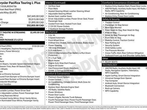 Used 2018 Chrysler Pacifica Touring-L Plus image 38