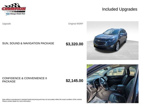 Used 2019 Chevrolet Equinox Premier FWD image 4