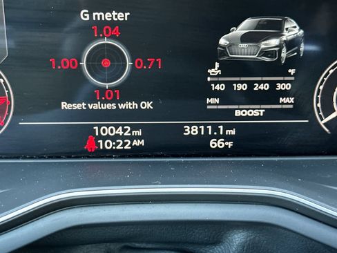 Used 2023 Audi RS 5 Sportback w/ Competition Package AWD/4WD image 25