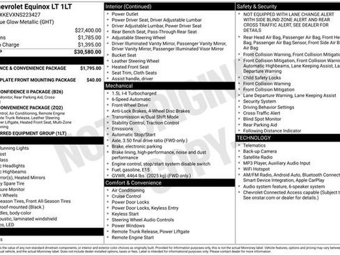 Used 2022 Chevrolet Equinox LT FWD image 5