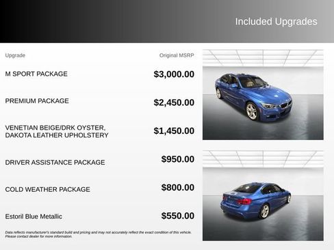 Used 2016 BMW 328i Sedan RWD image 4